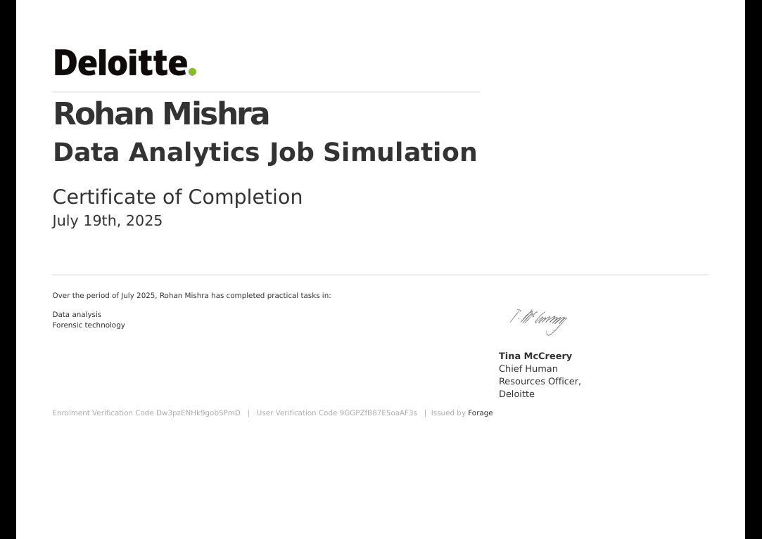 Deloitte Certificate